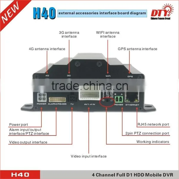 4ch 12 Volt Internal Hdd Mini hd Dvr With sd Card Slot photo-3