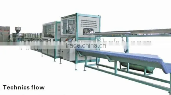 China No.1 Home Decorative Polystyrene Cornice Machine