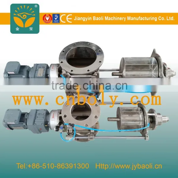 Easy Clean Pneumatic Rotary Valve photo-2