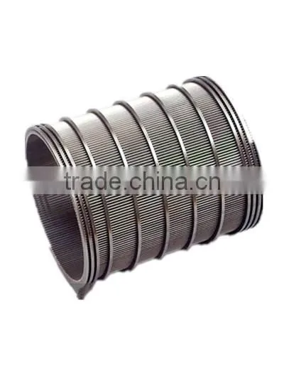 Stainless Steel Wedge Wire Screen Candle Filter Used for Beer Equipment photo-3