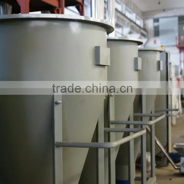 CE Certificated PLC Control Automatic Mixer for Electrostatic Powder Coating photo-4