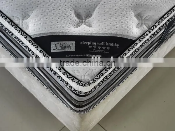 Coconut Mattress for Yatas Furniture Turkey,inflatable Mattresses photo-4