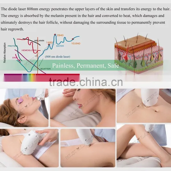 10.4 Inches LCD Touch Screen Permanetly and Immediately Laser Hair Loss Beauty Machine/ 808nm Diode Laser for Hair Removal photo-5