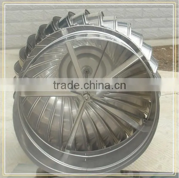 Turbine Fan With no Power photo-2