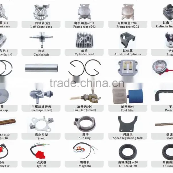 Spare Parts 650w Et950 Et650 Small Portable Gasoline Generator photo-2