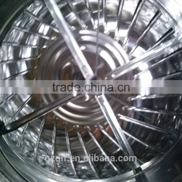 Roof Circulation Non-power Fans photo-4