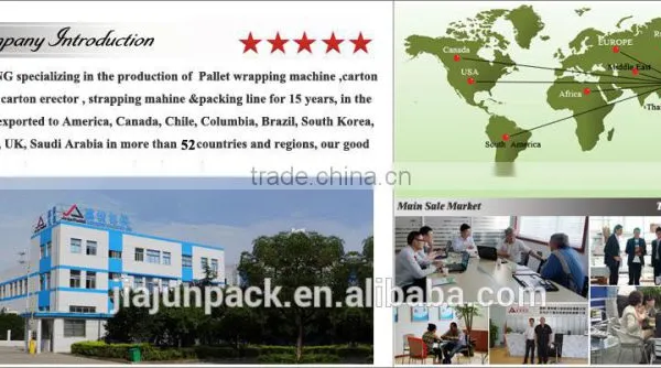 High Quality Automatic Carton Box Packing Machine for Any Kind of Carton Box Packing Slution photo-6