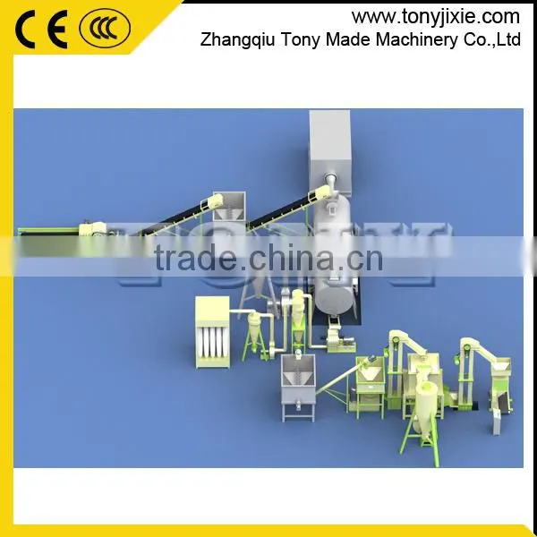 Widely Used Wood Log/beech Wood/rosewood Pellet Making Line photo-6