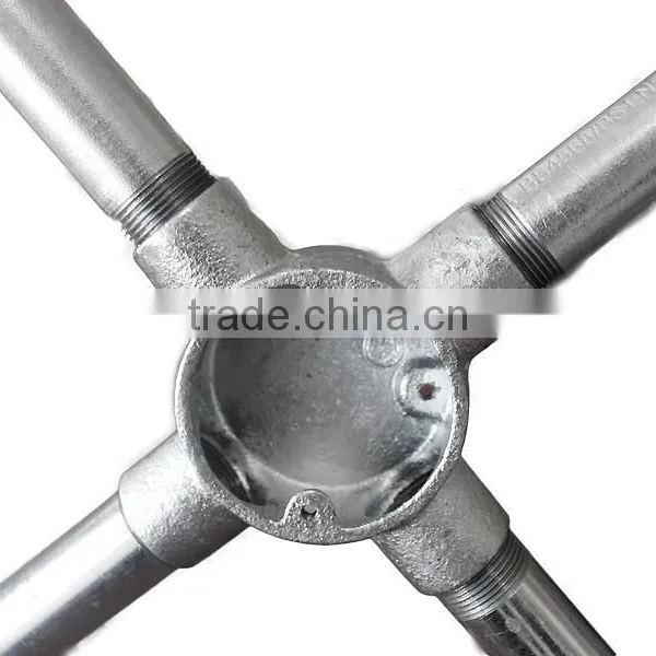 Metal Conduit Size Electrical Steel Conduit Pipe Manufacturers photo-2