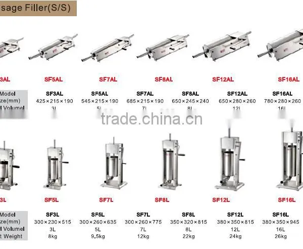 2015 New High Quality Sausage Filler With CE photo-2