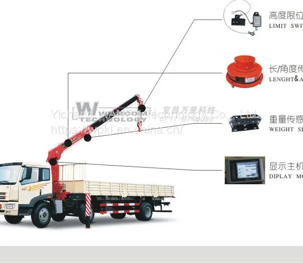 Load Crane Torque Limiter photo-2