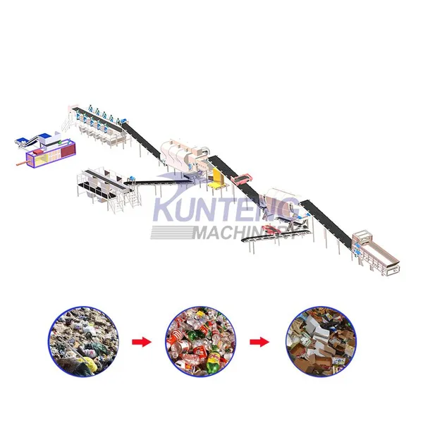 Large Municipal Solid Waste Treatment Project Integrated Waste Classification System Line