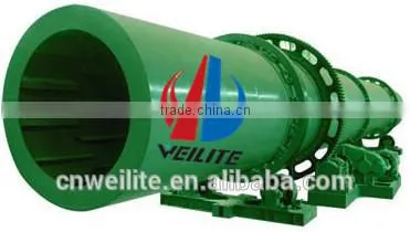 New High Effective Continuous Rotary Dryer for Bentonite/Amargosite/Swell Soil photo-2
