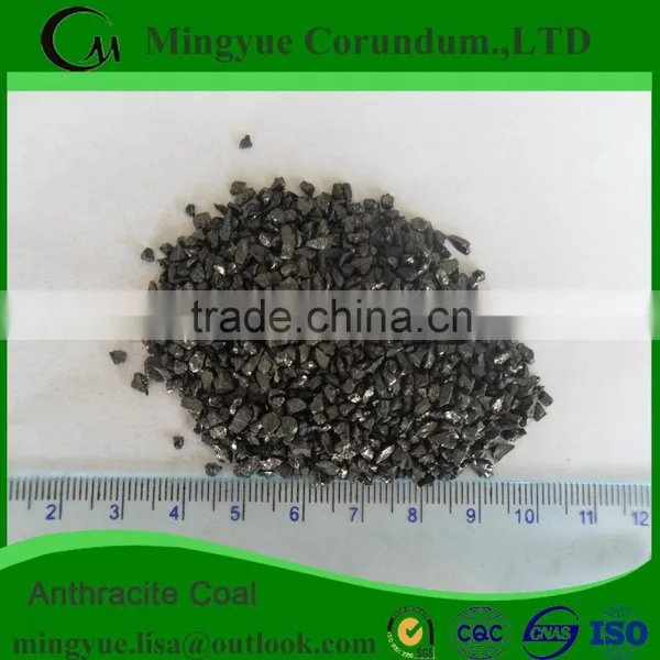 Low S Anthracite Coal Recarburizer/ Carbon Raiser photo-4