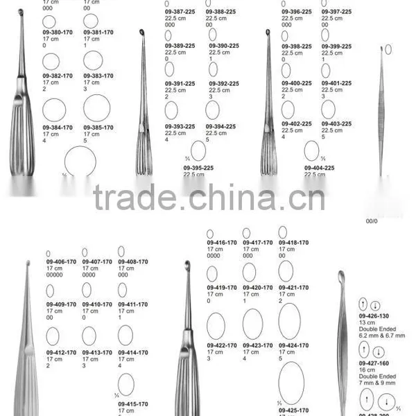 Orthopedic Instruments and Implants