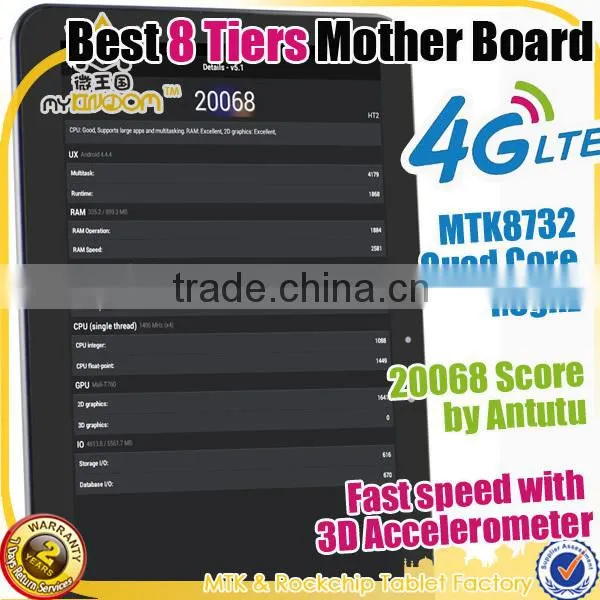 Newest Mykingdom 10 Inch Gps Sim Card Tablet pc photo-3