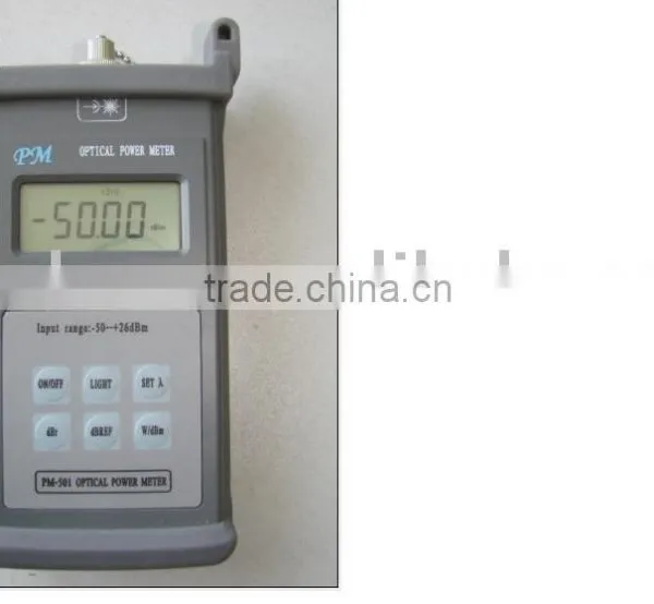 Power Meter