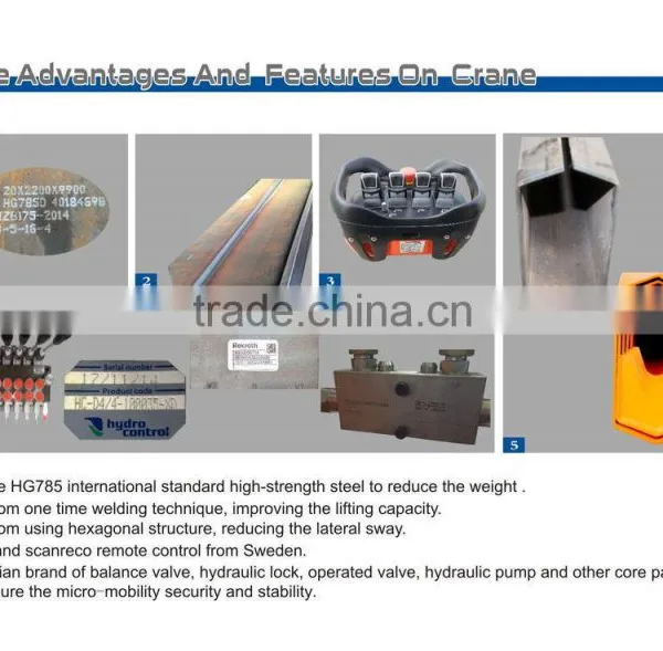 6.3ton Crane With Telescope Arms, SQ6.3S3, Hydraulic Crane on Truck. photo-4