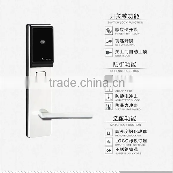 Hot Sale Hotel System Key Card Door Lock photo-2