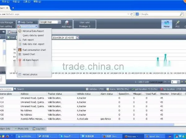 Web Online Tracking Server compatible with all kinds of tracker and with 24/7 engineer support