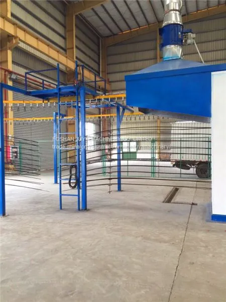Aluminum Profiles Powder Coating Machine photo-2