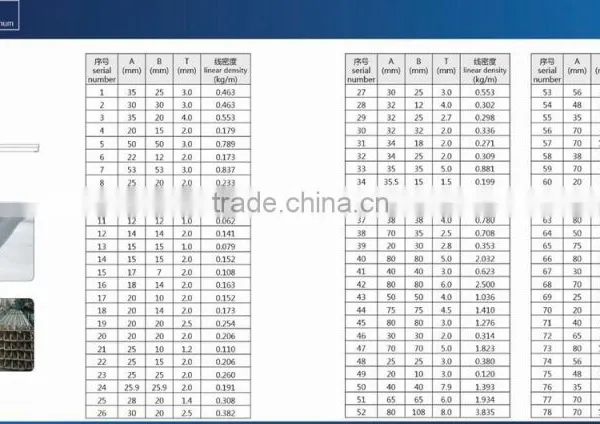 Aluminum Extrusion Square Tube Pipe Metallic photo-5