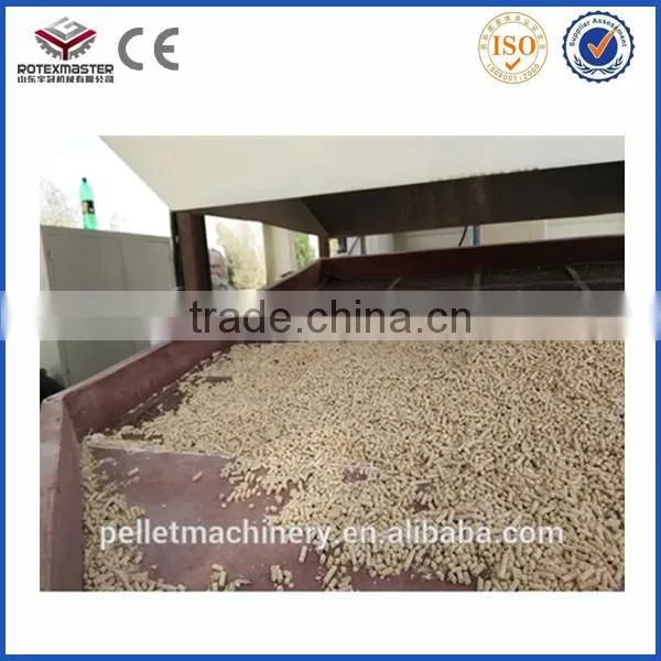 Hot Sales in Kenya Animal Feed Pellet Processing Plant / Feed Pellet Machine photo-6