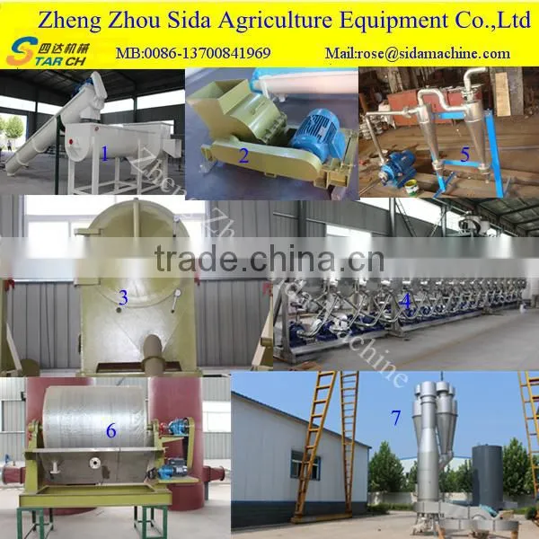 Labor Saving Automatic Yam Peeling Machine For Yam Starch Line photo-5