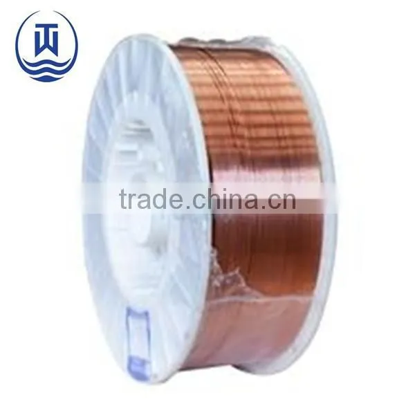 Co2 Mig Welding Saw Welding Wire photo-5