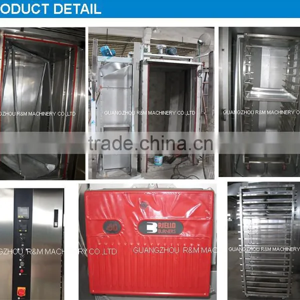 Large Capacity 16/32/64 Trays Gas Pita Rotary Rack Baking Oven photo-2