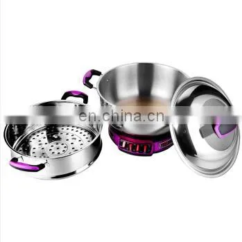 Kitchen Appliance Rice Cooker Electric Cooker Without Oven photo-2
