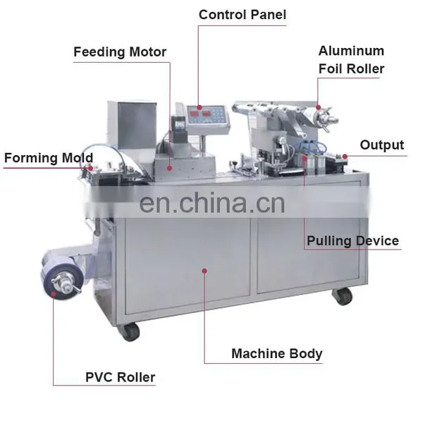 Low Maintenance Cost Honey Sauce Jam Automatic Blister Packaging Machine photo-3