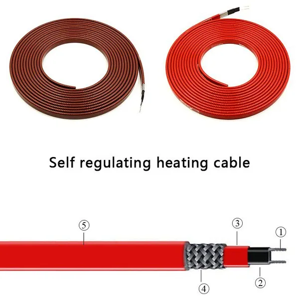 120v Electric Heating Cable Snow Ice Melting Anti-explosion Self-regulating Twin Core Heating Cable for Outdoor photo-3