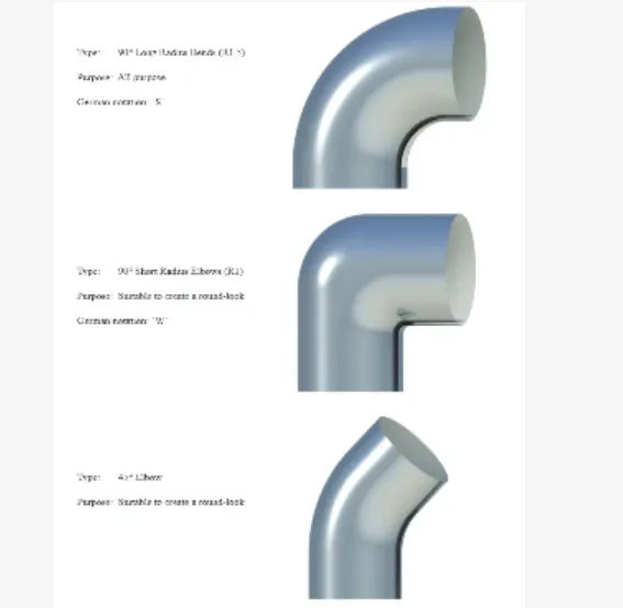 Metal Cladding Pipe Insulation Elbow Cladding With Smooth Surface Good Appearance photo-3