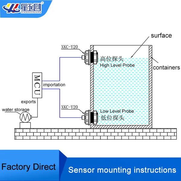 Contact Type Water Level Detection Suitable for Metal Container Water Level Monitoring XKC-Y20 Liquid Level Sensor photo-3