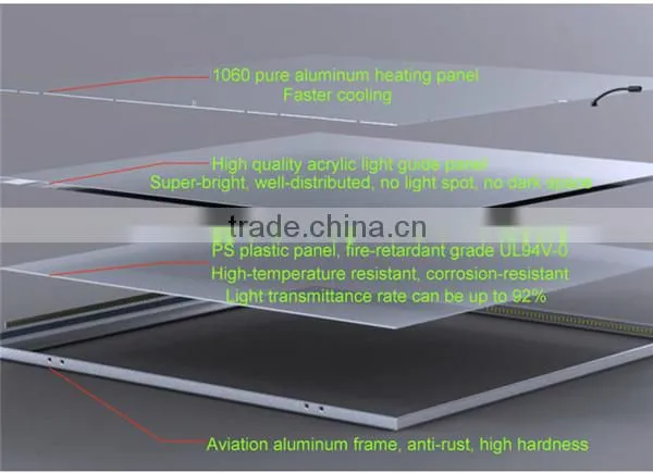 LED Panel Light 6W 12W 18W 24W 600*600mm Pure White LED Panel Light photo-4