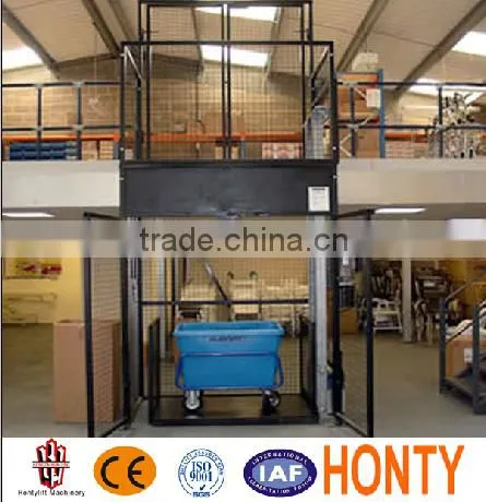 Portable Hydraulic Vertical LIFT photo-5