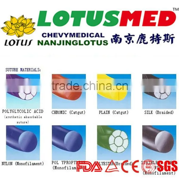 Catgut Surgical Suture &amp;catgut Manufacturer &amp; Chromic Catgut Supplier Quality Choice