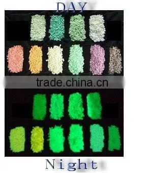 Photoluminescent Masterbatch/glow in Dark Masterbatch/luminescent Masterbatch