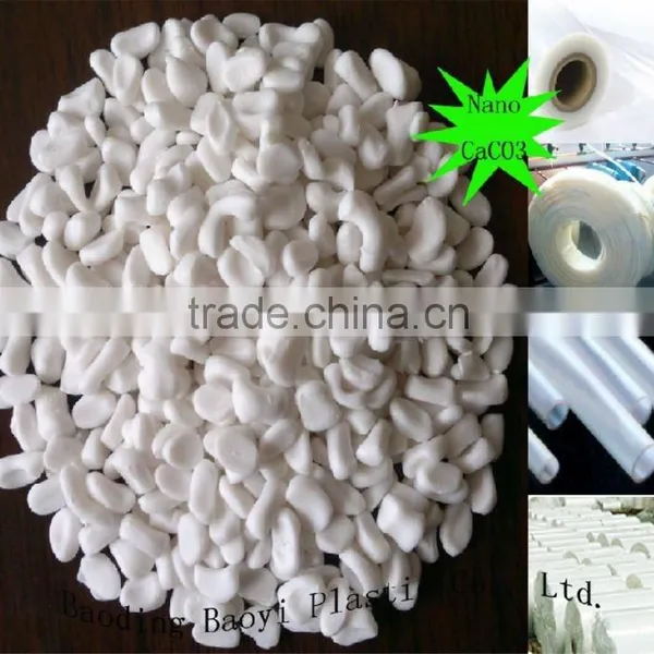 Filler Compound/CaCO3 Masterbatch Manufacturer