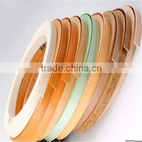 Pvc Edge Banding Trimmer photo-4