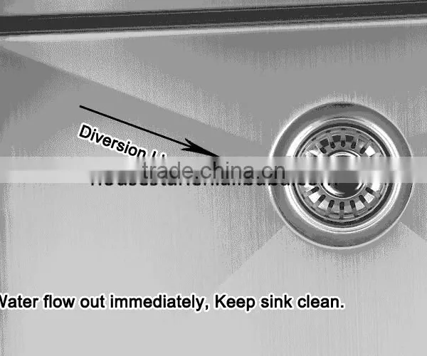 High Quality Stainless Steel Kitchen Designs Undermount Single Bowl Handmade Kitchen Sink photo-4