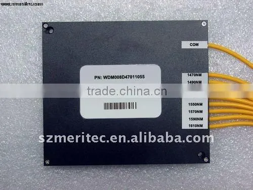 WDM Module CWDM Mux-Demux