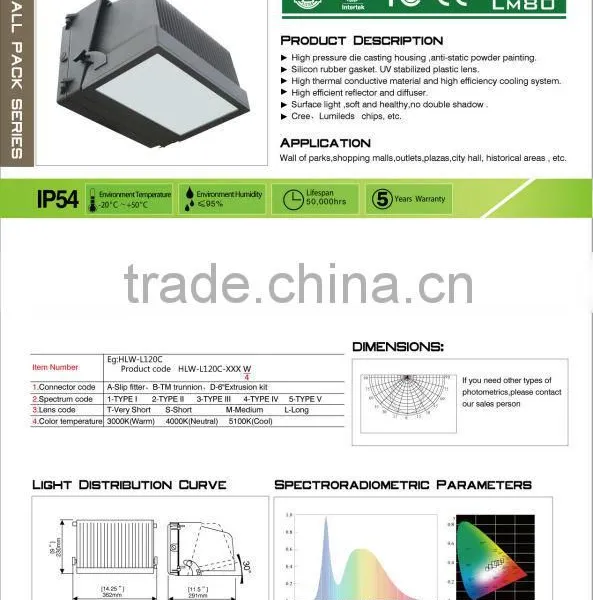 US Standard 120 Watt LED Wallpack Light Fixture,LED Wall Pack With DLC ETL photo-2