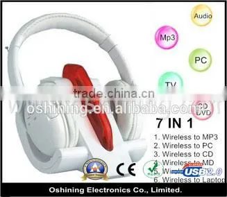 2015 Factory Price Promotional Gift Wireless Bluetooth Headphone (OS-MH009A)