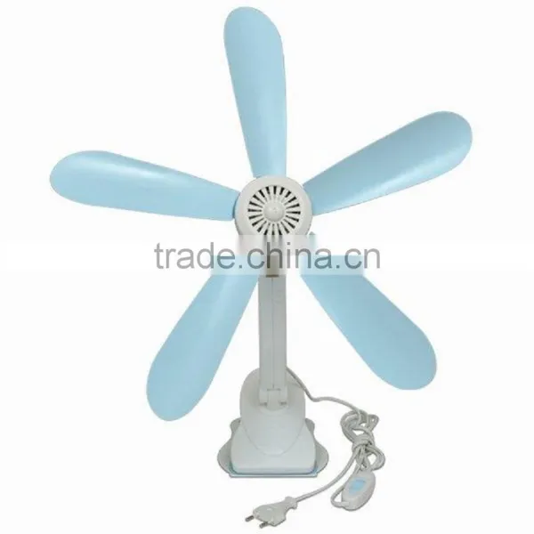 Kawachi 5 Blades Adjustable Clip Fan (Sky Blue & White) photo-2