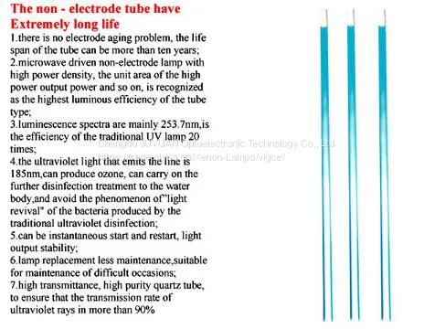 Microwave Electrodeless Ultraviolet Lamp photo-3