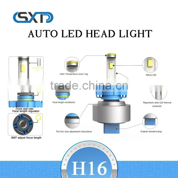 Led Car Headlights/16/H4/9007/H7, Led Car Headlamps Led Headlamps and H16