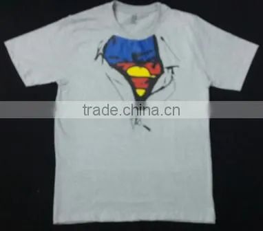 Branding Your T-Shirts With Own Label Printing Embroidery photo-5