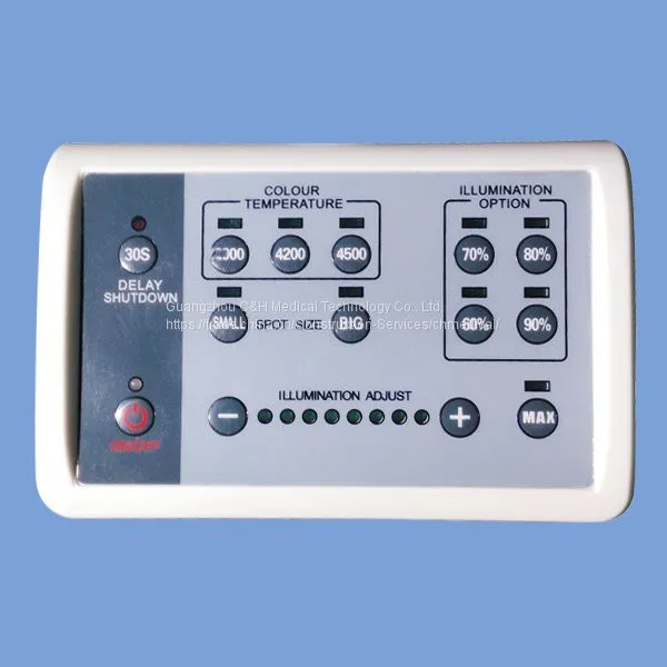 Medical Illuminating Equipment: LED Surgical Lights System photo-5
